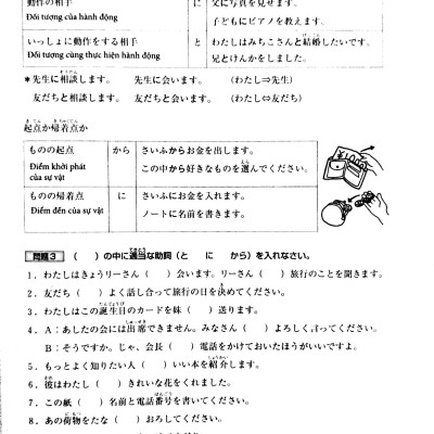 Tiếng Nhật sơ cấp - 20 chủ điểm ngữ pháp