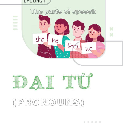 Mind Map English Grammar Explanation - Giải Thích Ngữ Pháp Tiếng Anh Bằng Sơ Đồ Tư Duy