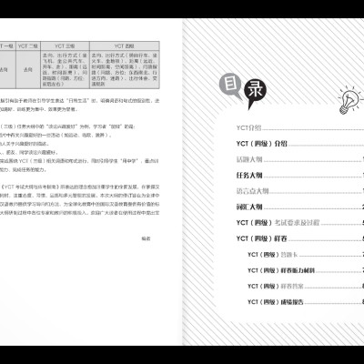 Hướng Dẫn Học Và Thi YCT Cấp Độ 4 (Kèm file MP3)