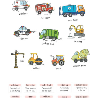Sketchnote English Vocabulary