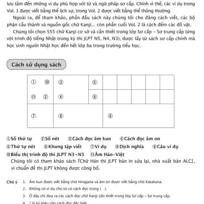 15 Phút Luyện Kanji Mỗi Ngày - Vol 1