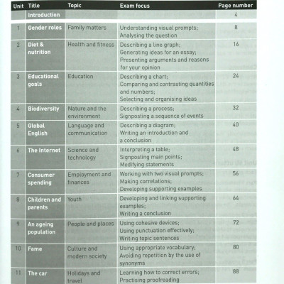 Collins - Writing For Ielts (Tái Bản 2023)