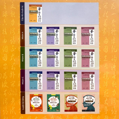 Đề Thi Mô Phỏng Đề Thi Năng Lực Hoa Ngữ - Cấp Độ Chuẩn Bị 1