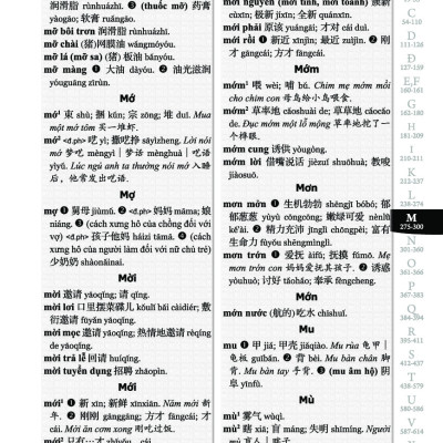 Combo 2 sách Từ điển 2 trong 1 Việt Hán Hán Việt hiện đại 1512 trang bìa cứng khổ lớn ( Hoa Việt 872 trang - Việt Hoa 640 trang)+Bài tập luyện dịch tiếng Trung ứng dụng (Sơ -Trung cấp, Giao tiếp HSK có mp3 nghe, có đáp án)+DVD tài liệu