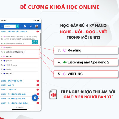 Combo 2 Sách: Tiếng Anh Cho Người Mới Bắt Đầu và Tổng Ôn Ngữ Pháp Tiếng Anh Cô Trang Anh