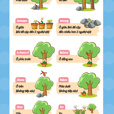English Grammar For Movers 2 (Có Đáp Án)
