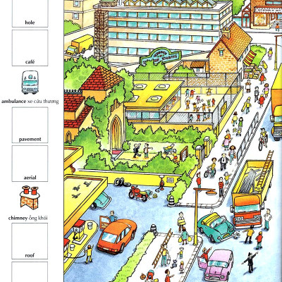 1000 Từ Anh - Việt Đầu Tiên