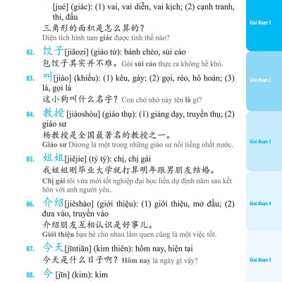 3000 Từ Vựng Tiếng Trung Thông Dụng