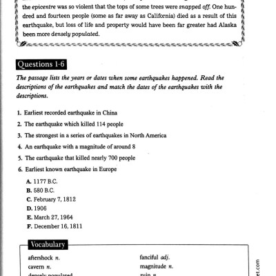 Winning At IELTS Reading (Không CD)