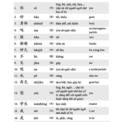 Tân Giáo Trình Hán Ngữ - Tập 1 (Tặng Kèm Bài Nghe Online)