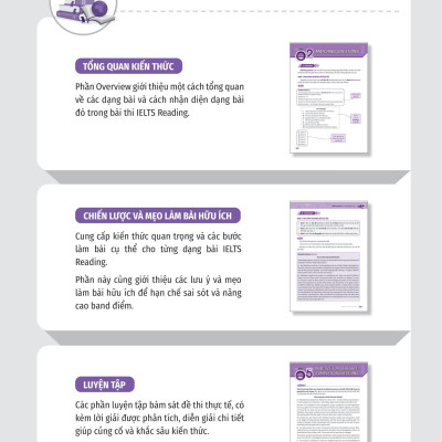 IELTS Cấp Tốc - 20 Ngày Reading