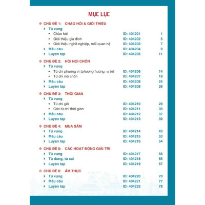 Sách tự học từ vựng tiếng trung hsk1 theo 9 chủ đề, 500 từ vựng tiếng trung thông dụng Moonbook