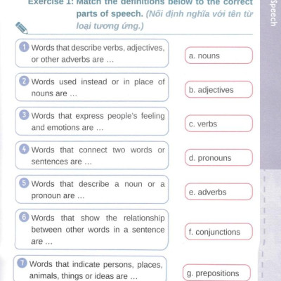 English Grammar For Flyers 1 - Có Đáp Án