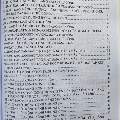 Đơn Giá Dự Toán Xây Dựng Công Trình ( Tập 1 ) 