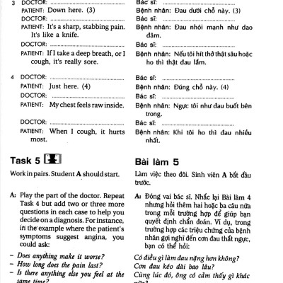 Tiếng Anh Trong Y Khoa - English In Medicine
