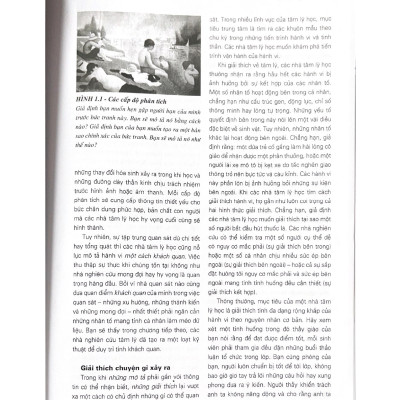 Tâm Lý Học & Đời Sống (Tái Bản) - Vanlangbooks