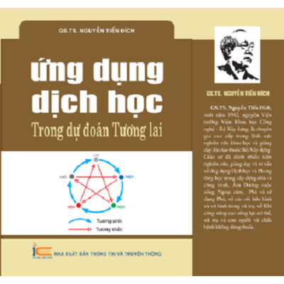 Ứng Dụng Dịch Học Trong Dự Đoán Tương Lai