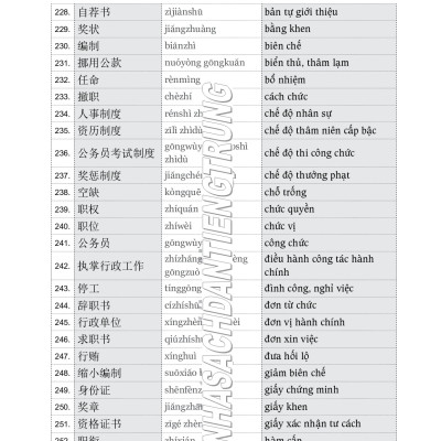 Sách-Combo 2 sách Sổ tay từ vựng HSK1-2-3-4 và TOCFL band A + Từ điển chủ điểm Hán - Việt bìa cứng+DVD tài liệu