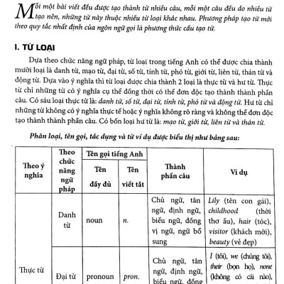 Giáo Trình Ngữ Pháp Tiếng Anh (Trình Độ Sơ - Trung Cấp)