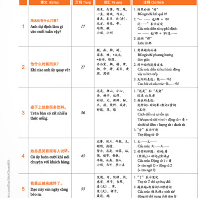 Giáo Trình Chuẩn HSK 3 (Tái Bản 2023)