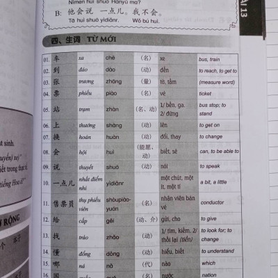 301 Câu Đàm Thoại Tiếng Hoa (Không CD)