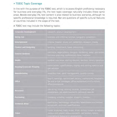 TNT TOEIC - Basic (Third Edition) (Kèm file MP3)