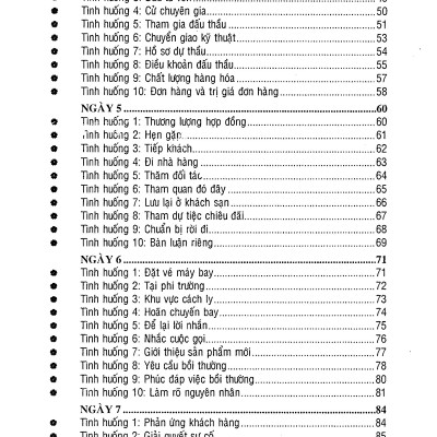 10 Ngày Có Thể Nói 1000 Câu Tiếng Anh Kinh Doanh (Kèm CD) - Vanlangbooks