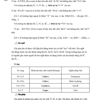 Tập Viết Tiếng Nhật Bảng Chữ Cái Hiragana