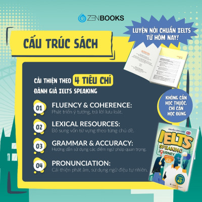 COMBO Sách Lộ Trình Tự Học IELTS Writing & Speaking Từ Cơ Bản Đến Nâng Cao