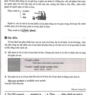 Tomato Toeic Basic Reading