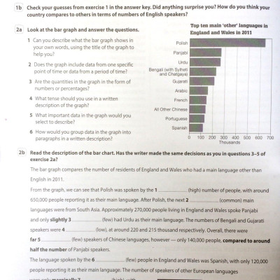 Timesaver For Exams - IELTS Writing 5.5 - 7.5