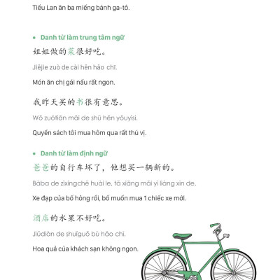 Mind Map Ngữ Pháp Tiếng Trung Theo Giáo Trình Hán Ngữ