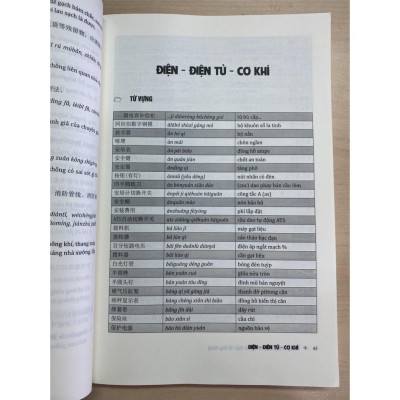 Sách -Combo:Từ điển Tiếng Trung công xưởng+Tiếng trung chuyên ngành thực tế ứng dụng +DVD tài liệu