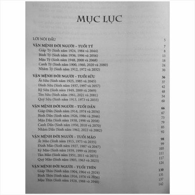 Sách Vận Mệnh Đời Người 12 Con Giáp - V2186D