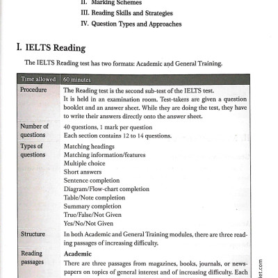 Winning At IELTS Reading (Không CD)