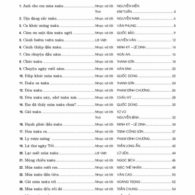 Tuyển Tập Ca Khúc Về Mùa Xuân - Cánh Thiệp Đầu Xuân