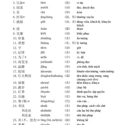 Giáo Trình Tiếng Hoa Trung Cấp (tập 1)