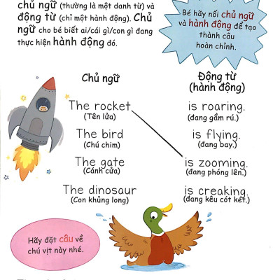 Bé Học Ngữ Pháp Tiếng Anh: Động Từ