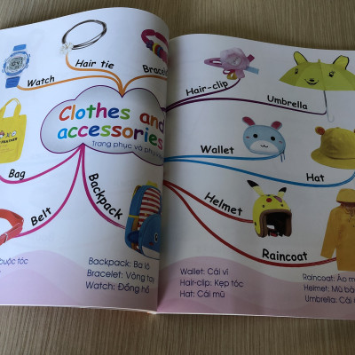 Chinh Phục Từ Vựng Tiếng Anh Theo Sơ Đồ Tư Duy Mind Map