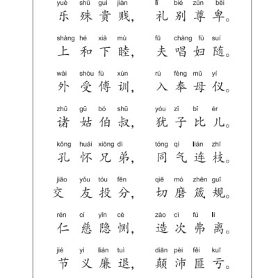 Thiên Tự Văn (Tái Bản)