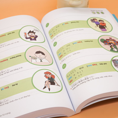 Hack Não Từ Vựng Tiếng Nhật - Hướng Dẫn Ghi Nhớ Nhanh Từ Vựng Qua 3 Phương Pháp