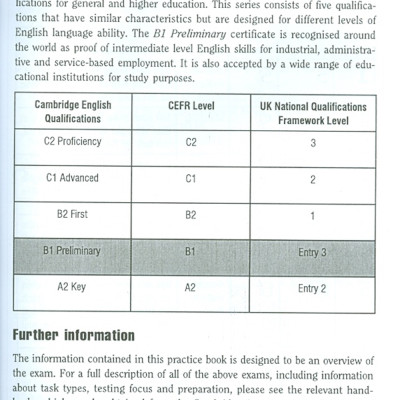 Cẩm Nang Luyện Thi B1 Premilinary 1 With Answers