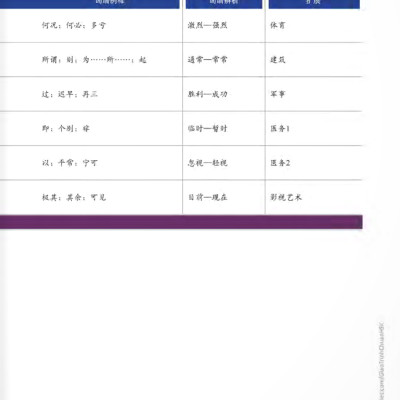 Giáo Trình Chuẩn HSK 5 - Tập 1