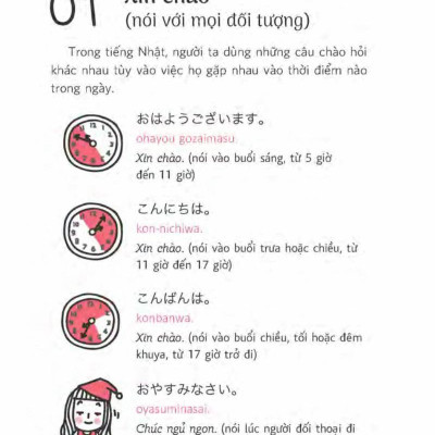 Quick Japanese – Nói Tiếng Nhật Cấp Tốc (Kèm CD Hoặc File MP3)