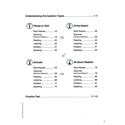 TOEFL Primary Book 3 Step 2 (Kèm CD Hoặc File MP3) 