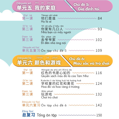 Tiếng Trung Quốc 3 - Sách bài học