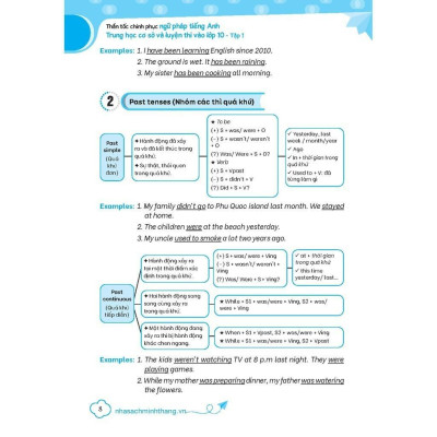 Sách - Thần Tốc Chinh Phục Ngữ Pháp Tiếng Anh Trung Học Cơ Sở Và Luyện Thi Vào Lớp 10 - Tập 1 - Cơ Bản Và Nâng Cao - Minh Thắng
