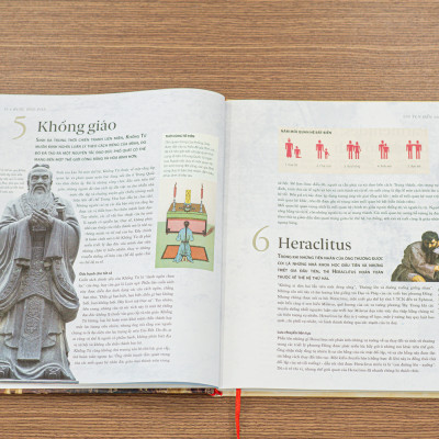 Sách Lược Sử Về Triết Học ( An Illustrated History of Thought ) - Kiến Thức Về Thế Giới Triết Học, Từ Những Nhà Tư Tưởng Lớn Đến Các Khái Niệm Hiện Đại - Hiệu Sách GenBooks, Bìa Cứng In Màu