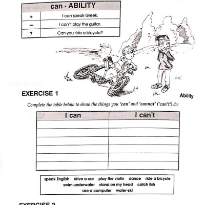 The Grammar Files A1 Elementary (Không CD)