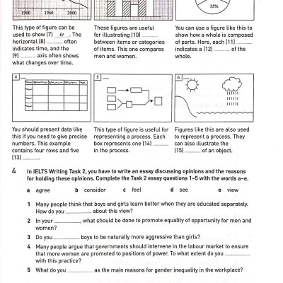 Collins - Writing For Ielts (Tái Bản 2023)